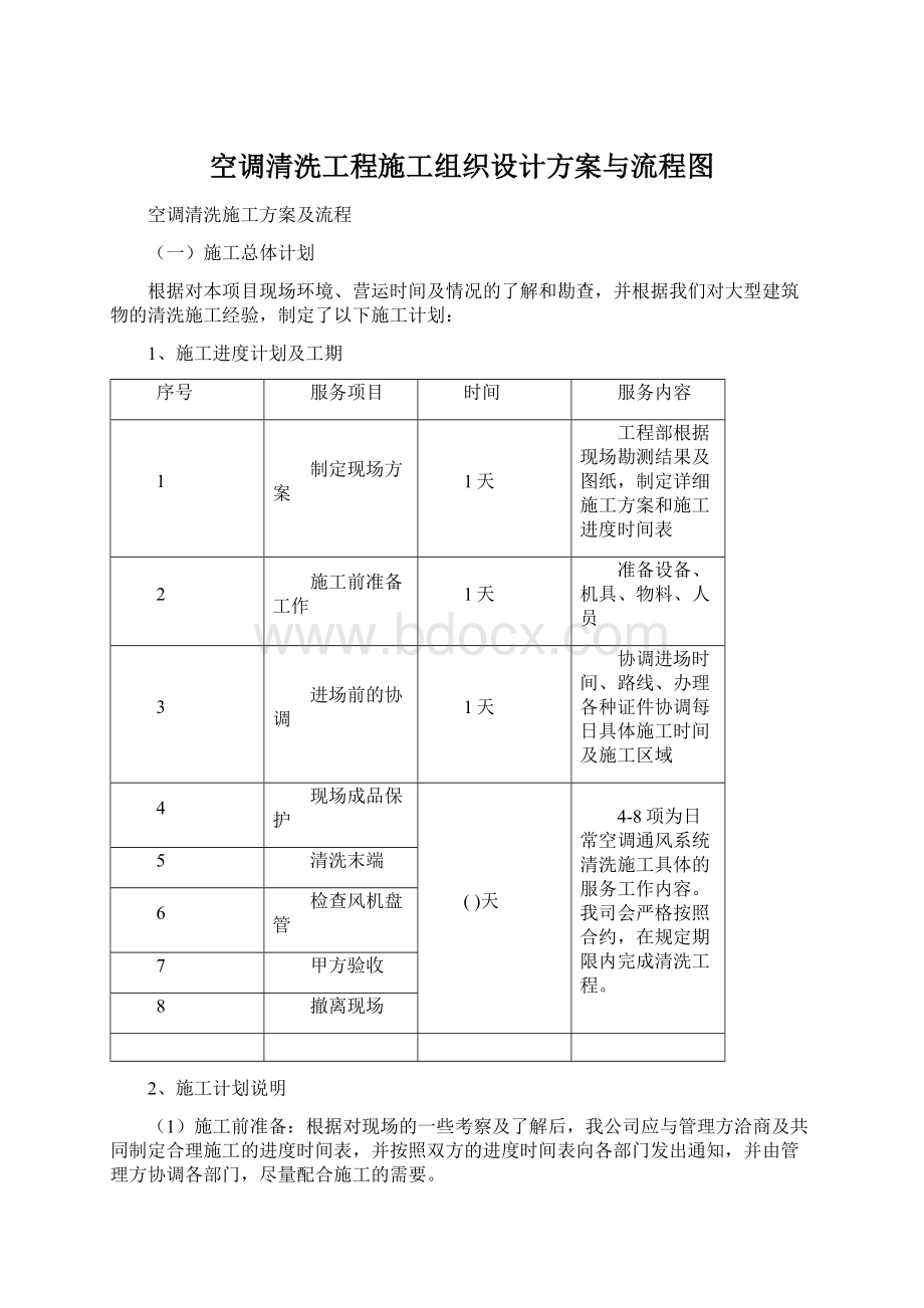 空调清洗工程施工组织设计方案与流程图.docx