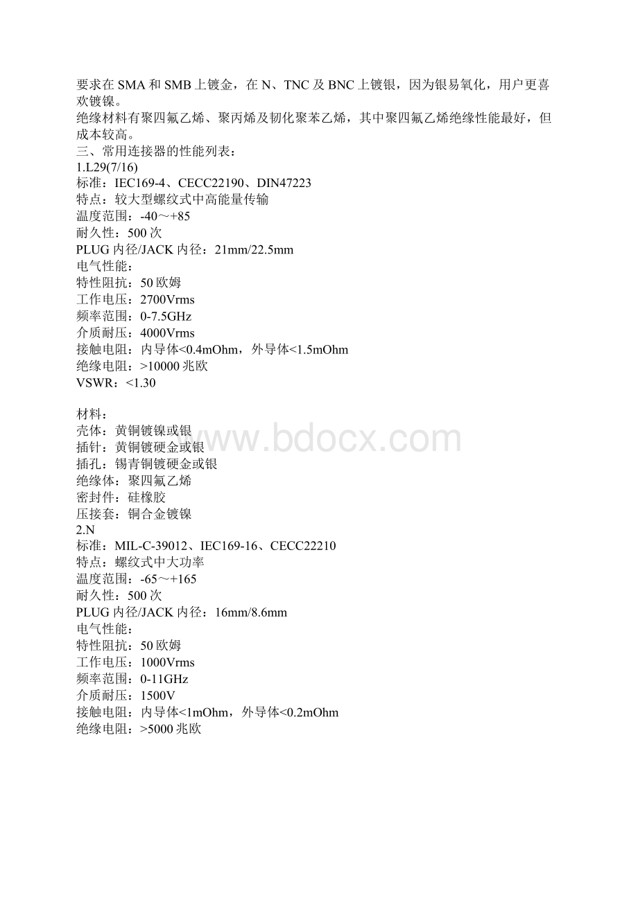 常见射频同轴连接器大全Word文档格式.docx_第2页