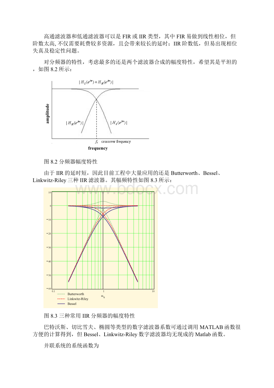 数字信号综合实验八.docx_第2页