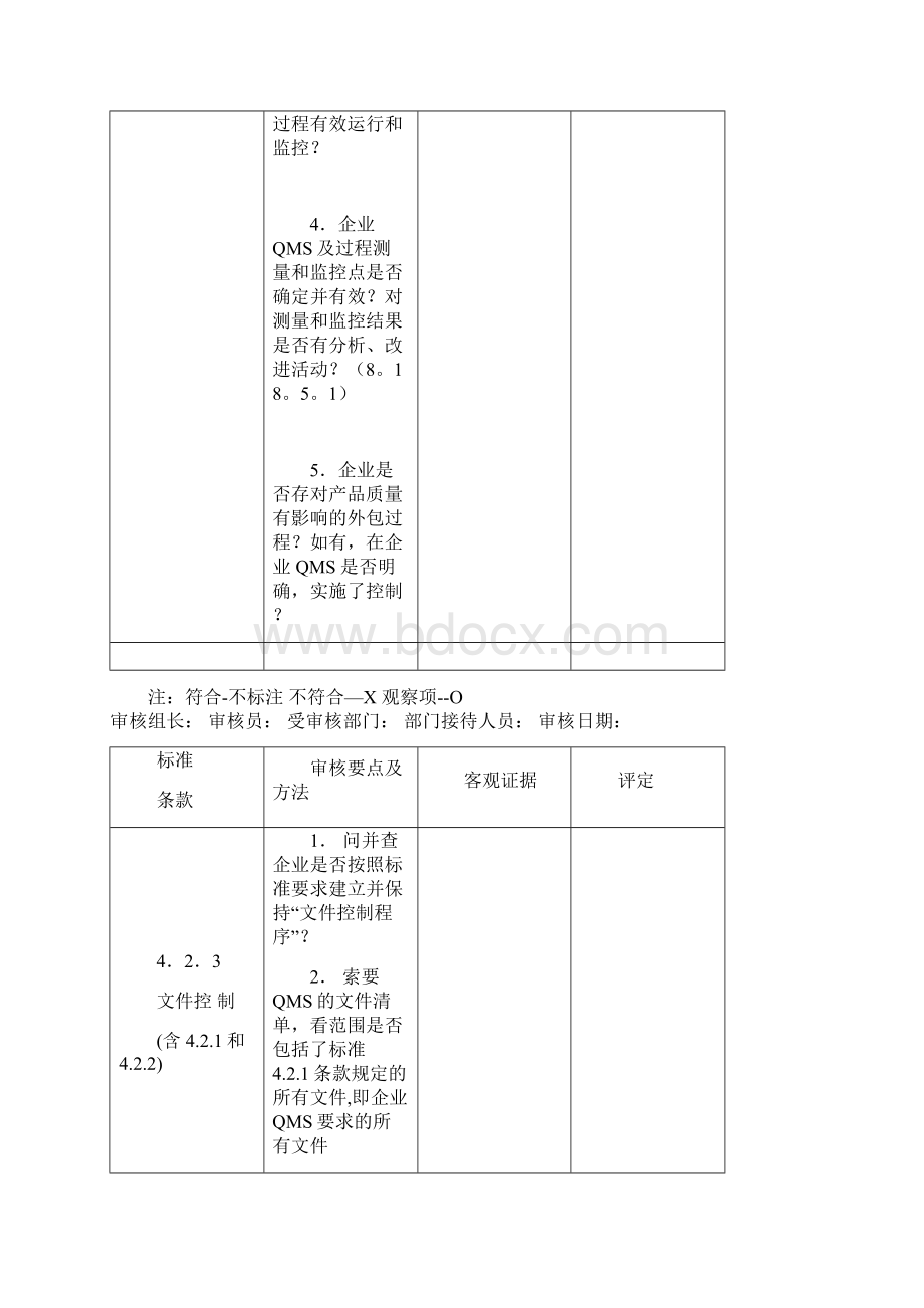 企业常用管理表格大全1023个doc295.docx_第2页