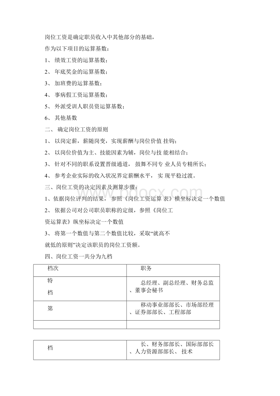 北大纵横中通建设薪酬设计方案.docx_第3页