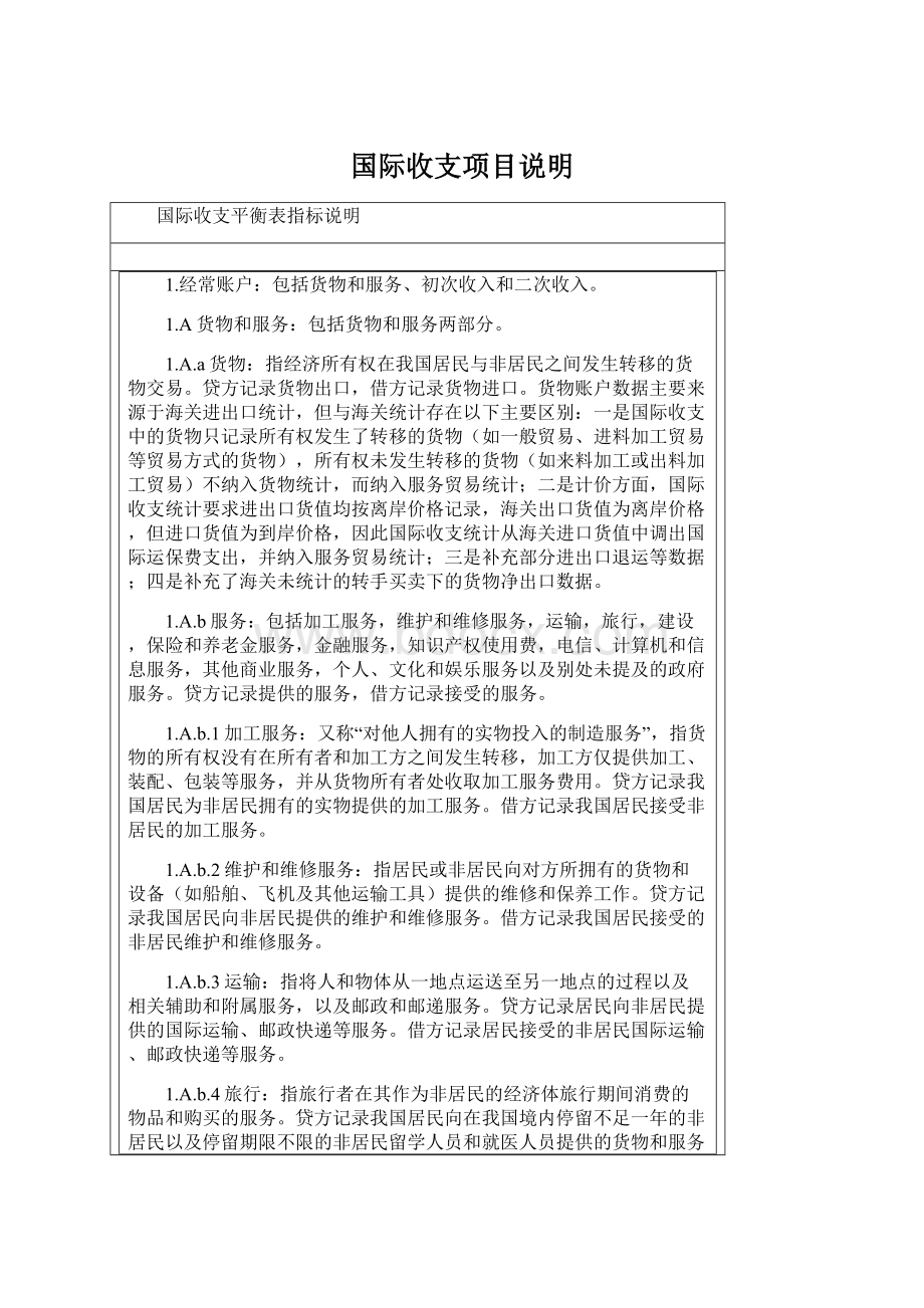 国际收支项目说明.docx