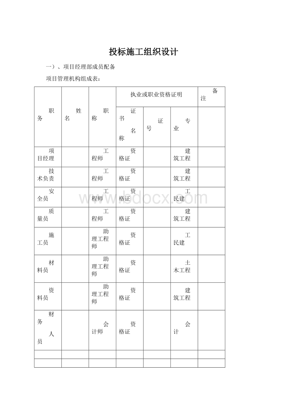 投标施工组织设计Word文件下载.docx_第1页