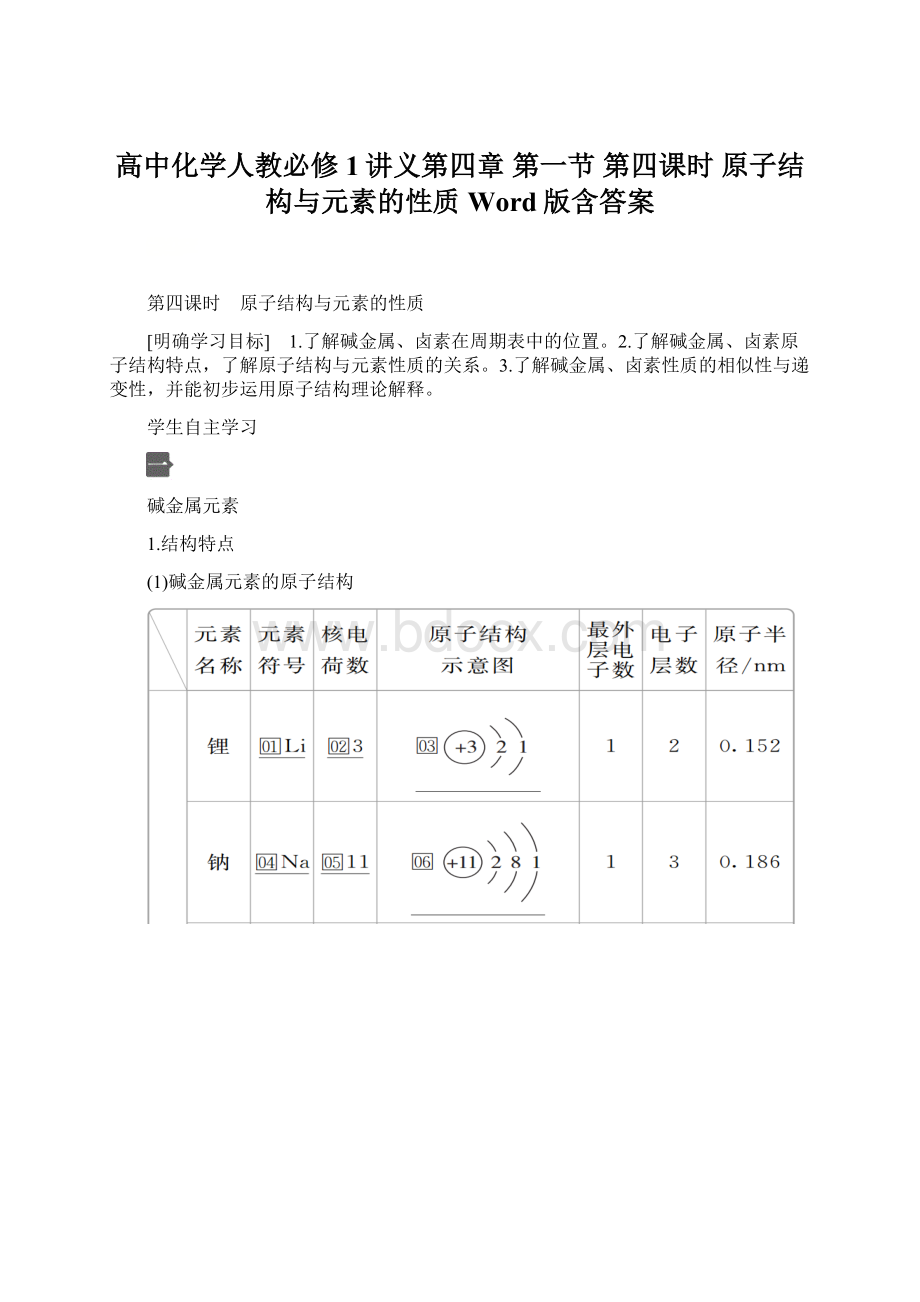 高中化学人教必修1讲义第四章 第一节 第四课时 原子结构与元素的性质 Word版含答案Word文档格式.docx