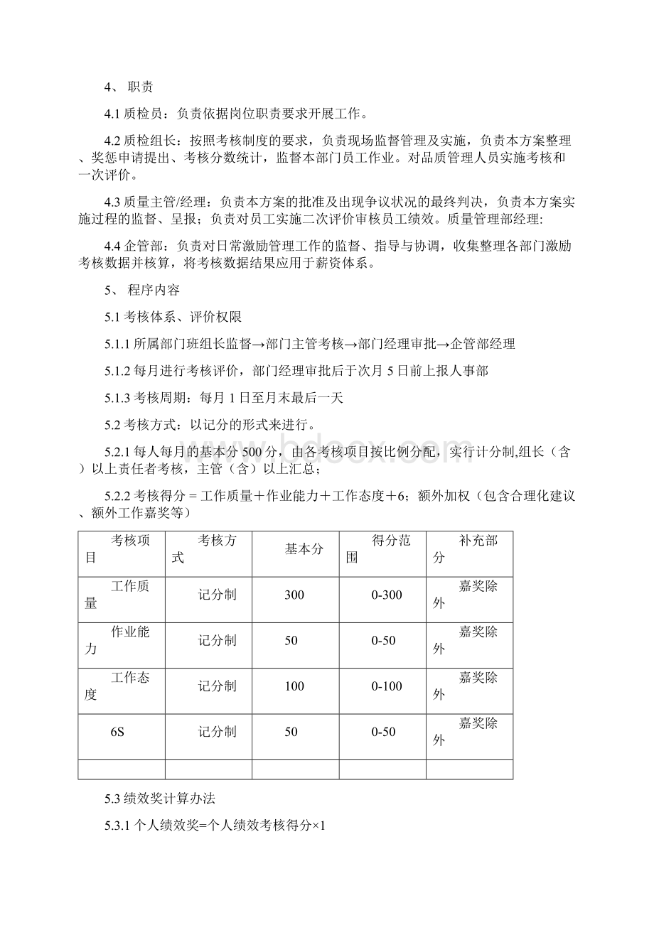 质量部绩效考核管理规定Word文件下载.docx_第2页