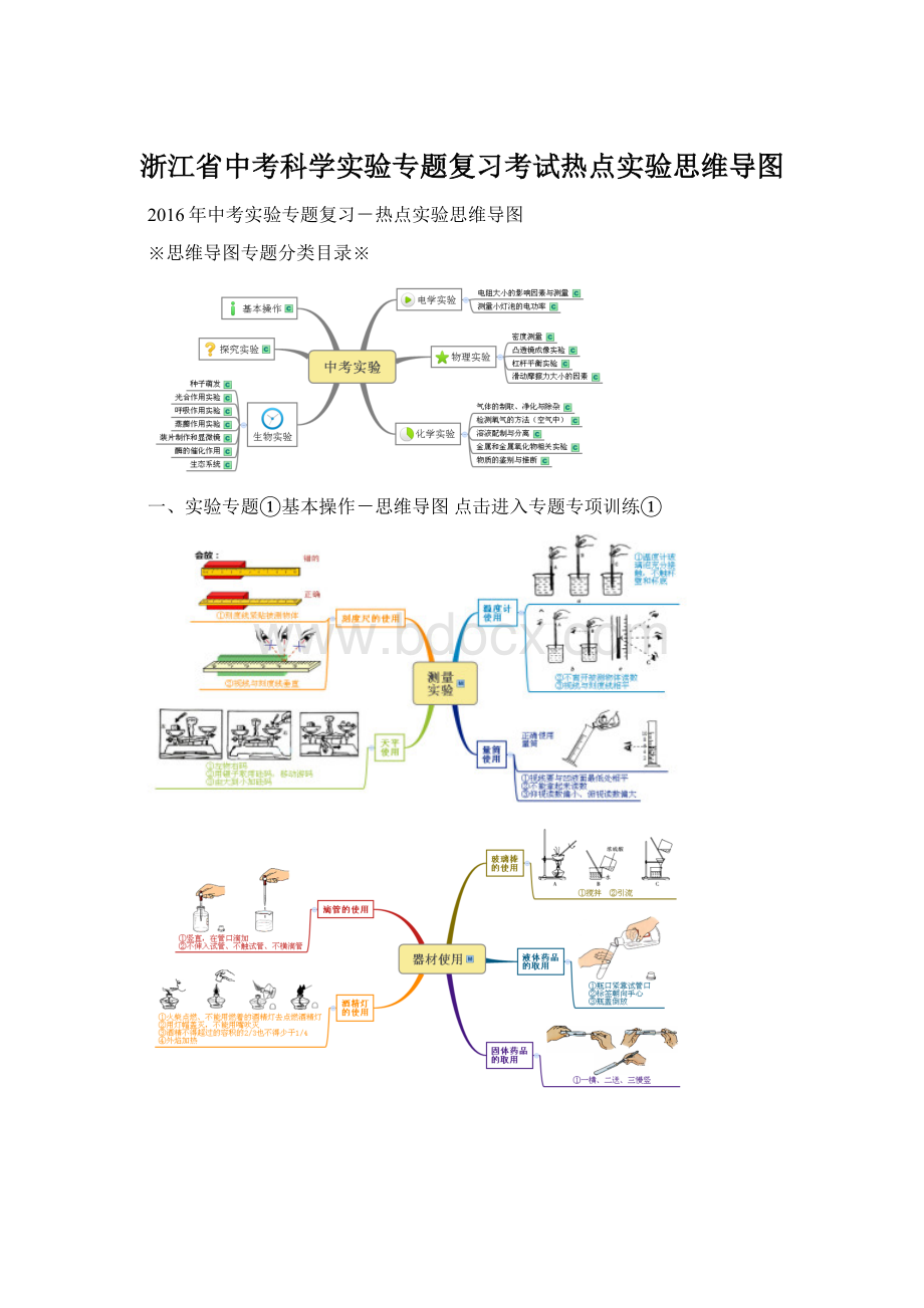 浙江省中考科学实验专题复习考试热点实验思维导图Word文档格式.docx