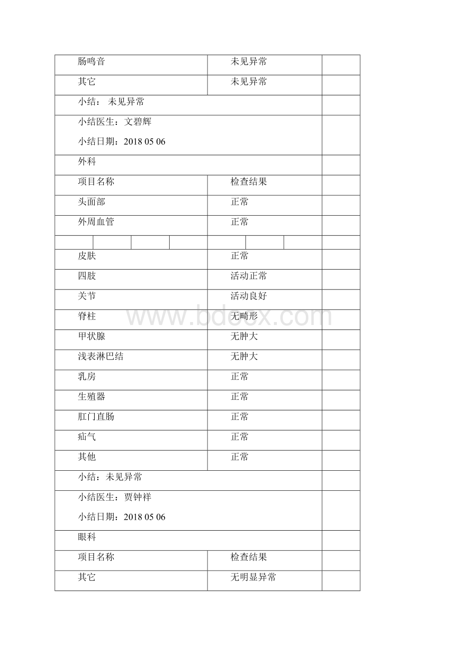 体检中心入职体检报告.docx_第2页