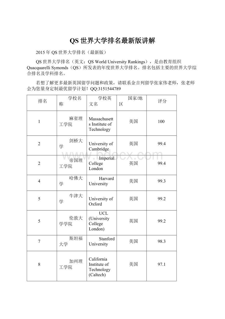 QS世界大学排名最新版讲解Word格式.docx