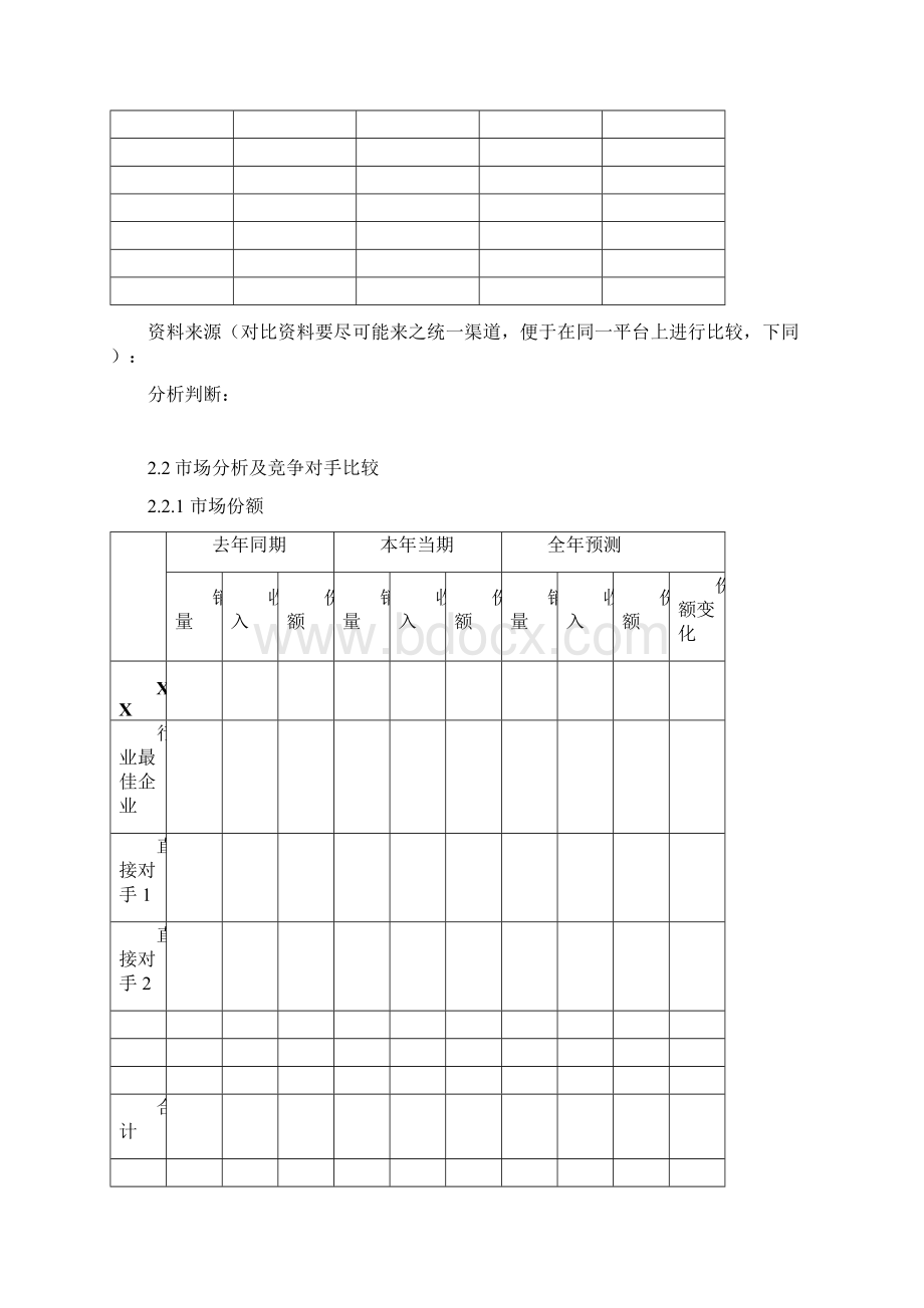 XX集团kpi和中期述职制度模版.docx_第3页