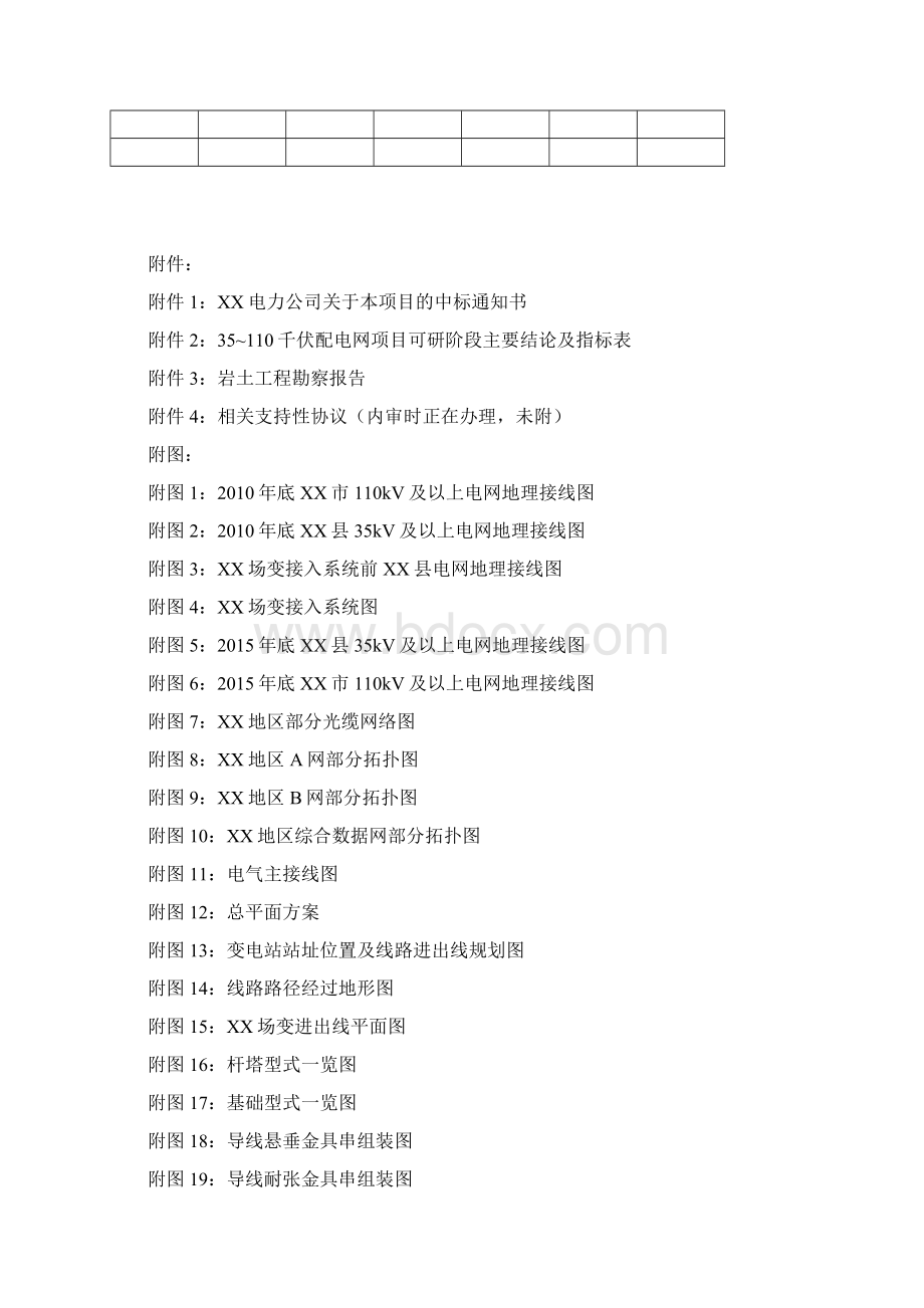 贵州某110kv输变电工程可行性研究报告Word文件下载.docx_第2页