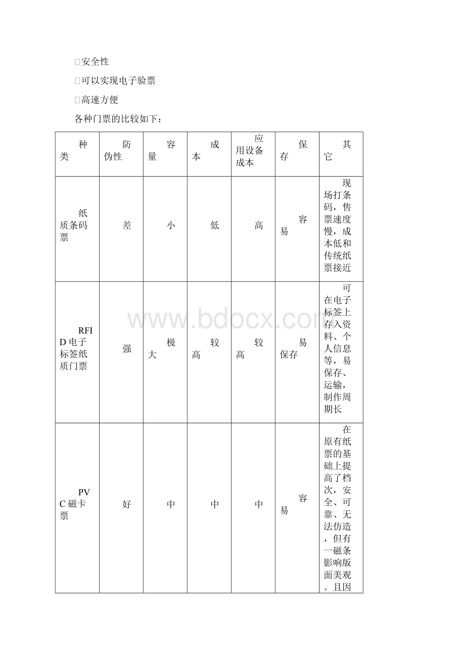 电子门票方案书RFIDWord格式文档下载.docx_第3页