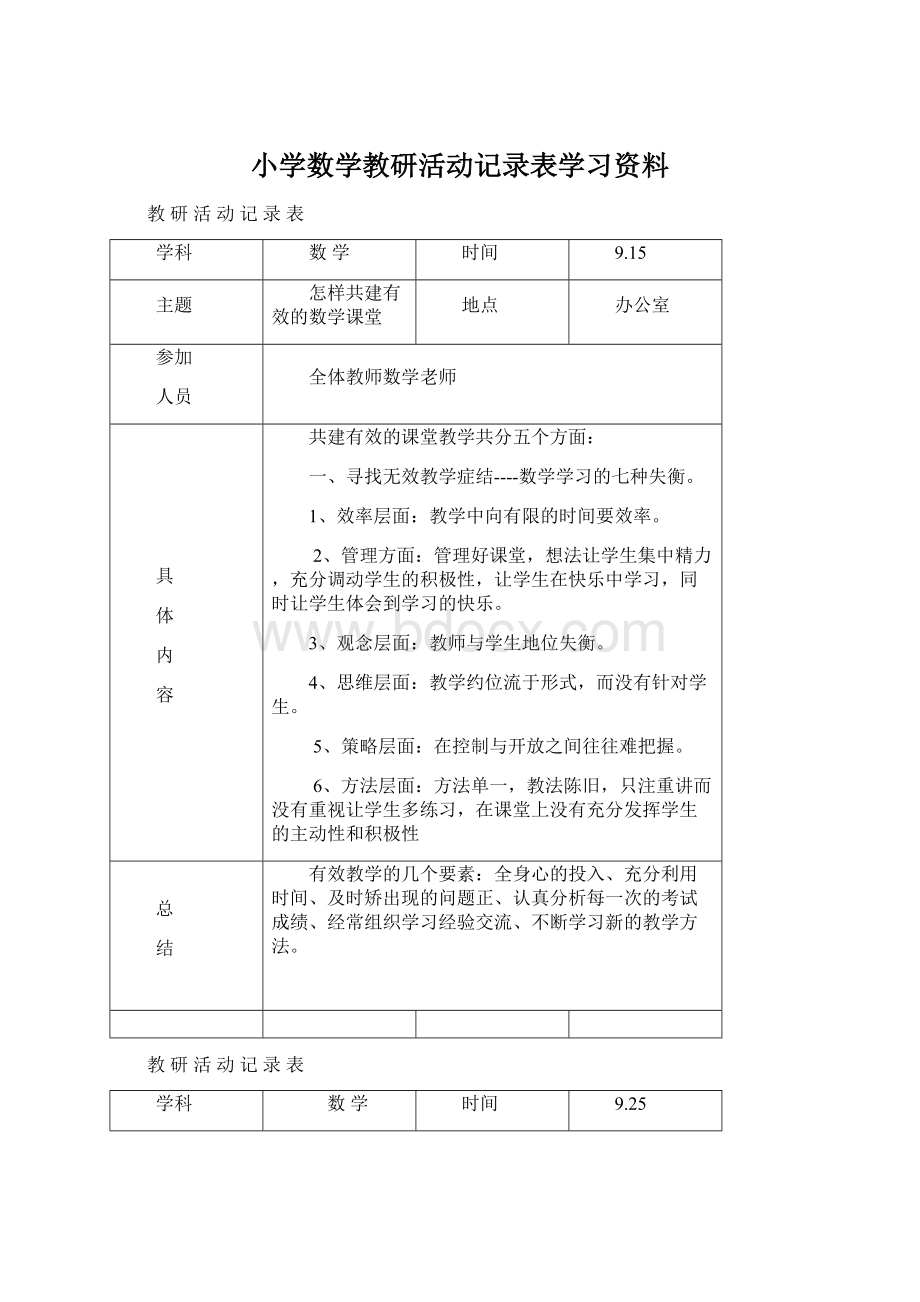 小学数学教研活动记录表学习资料Word格式.docx