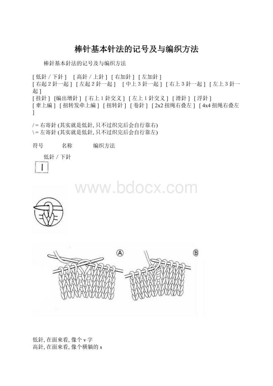 棒针基本针法的记号及与编织方法.docx_第1页