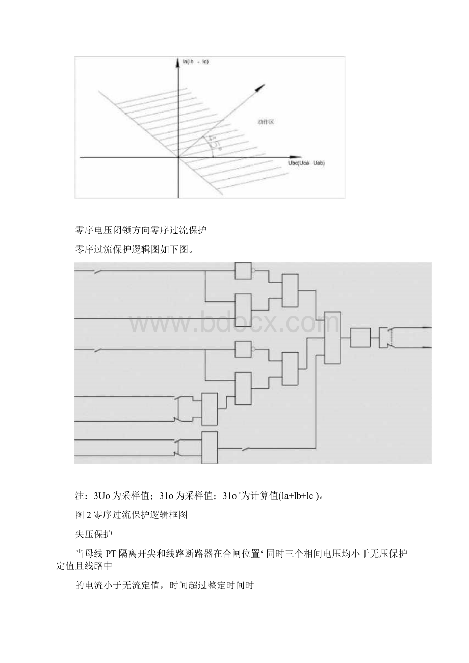 线路保护测控装置.docx_第3页