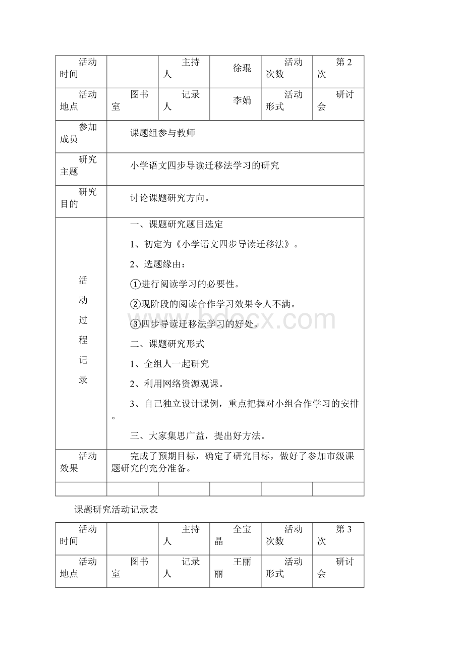 课题研究活动记录表Word格式文档下载.docx_第2页