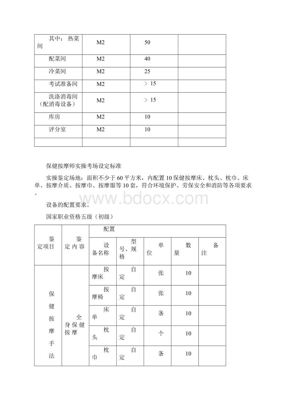 中式烹调师实操考场设置标准Word文档下载推荐.docx_第2页