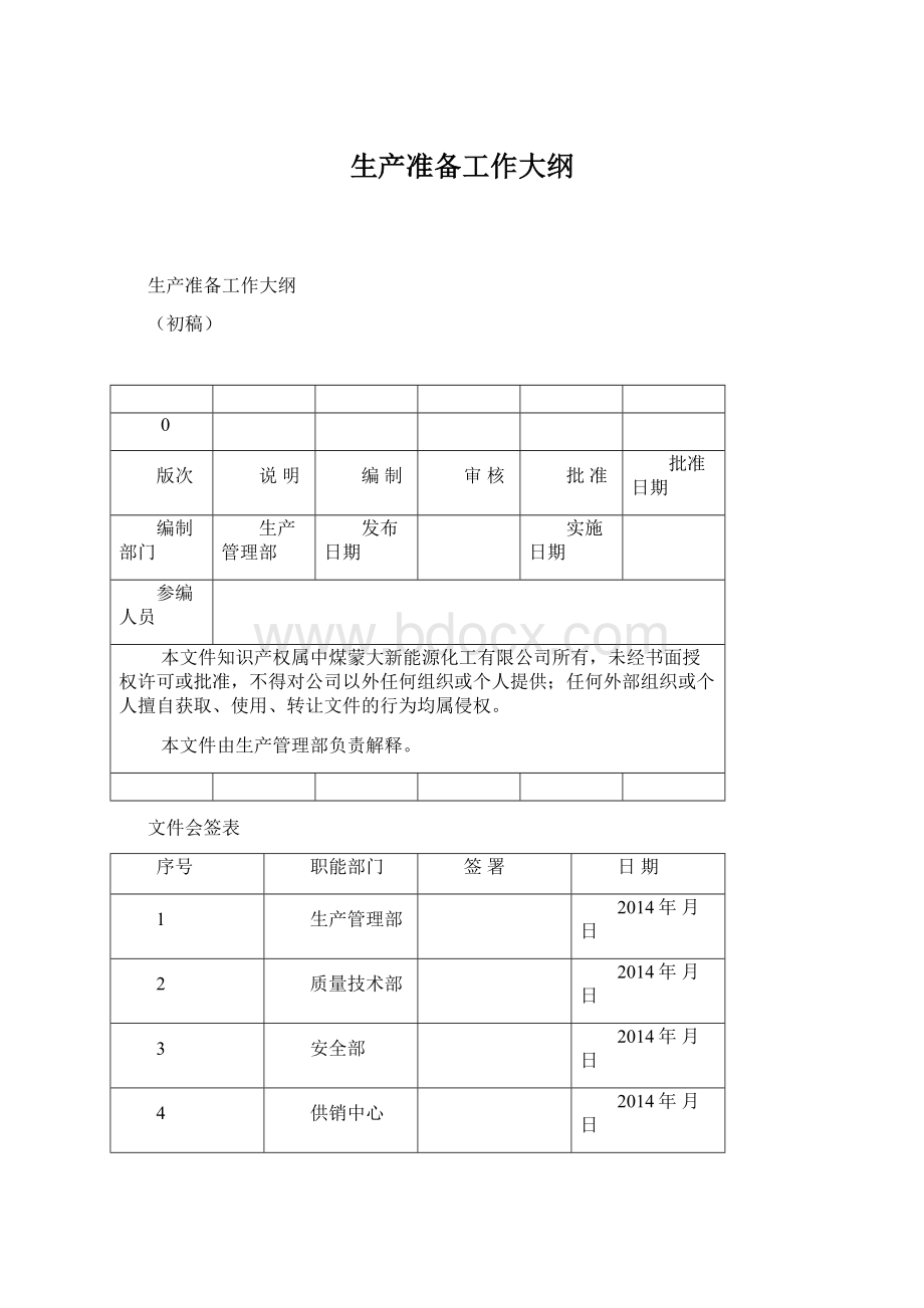 生产准备工作大纲.docx