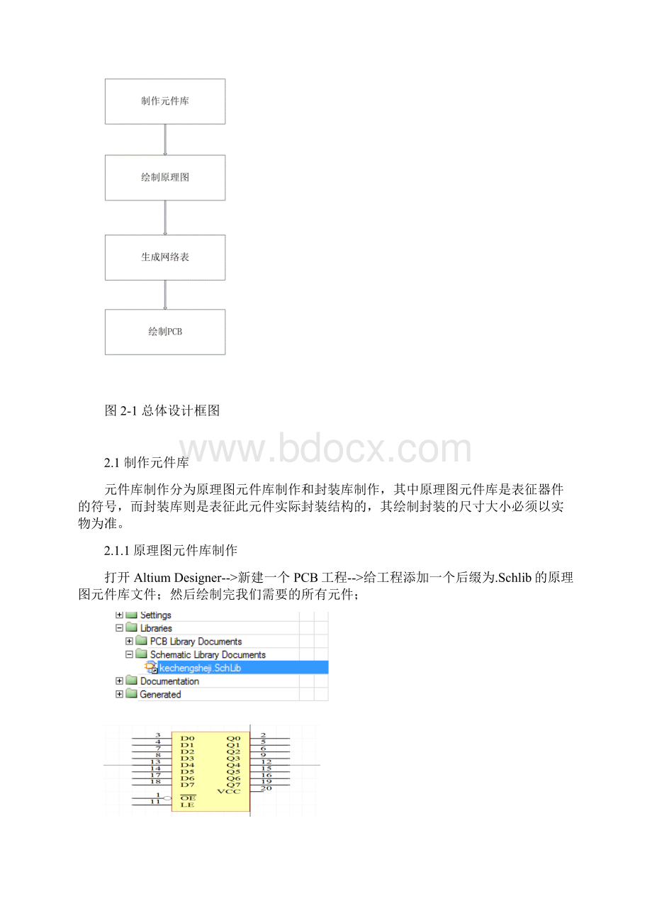 PROTEL课程设计报告.docx_第3页