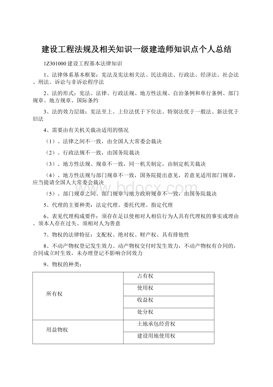 建设工程法规及相关知识一级建造师知识点个人总结.docx