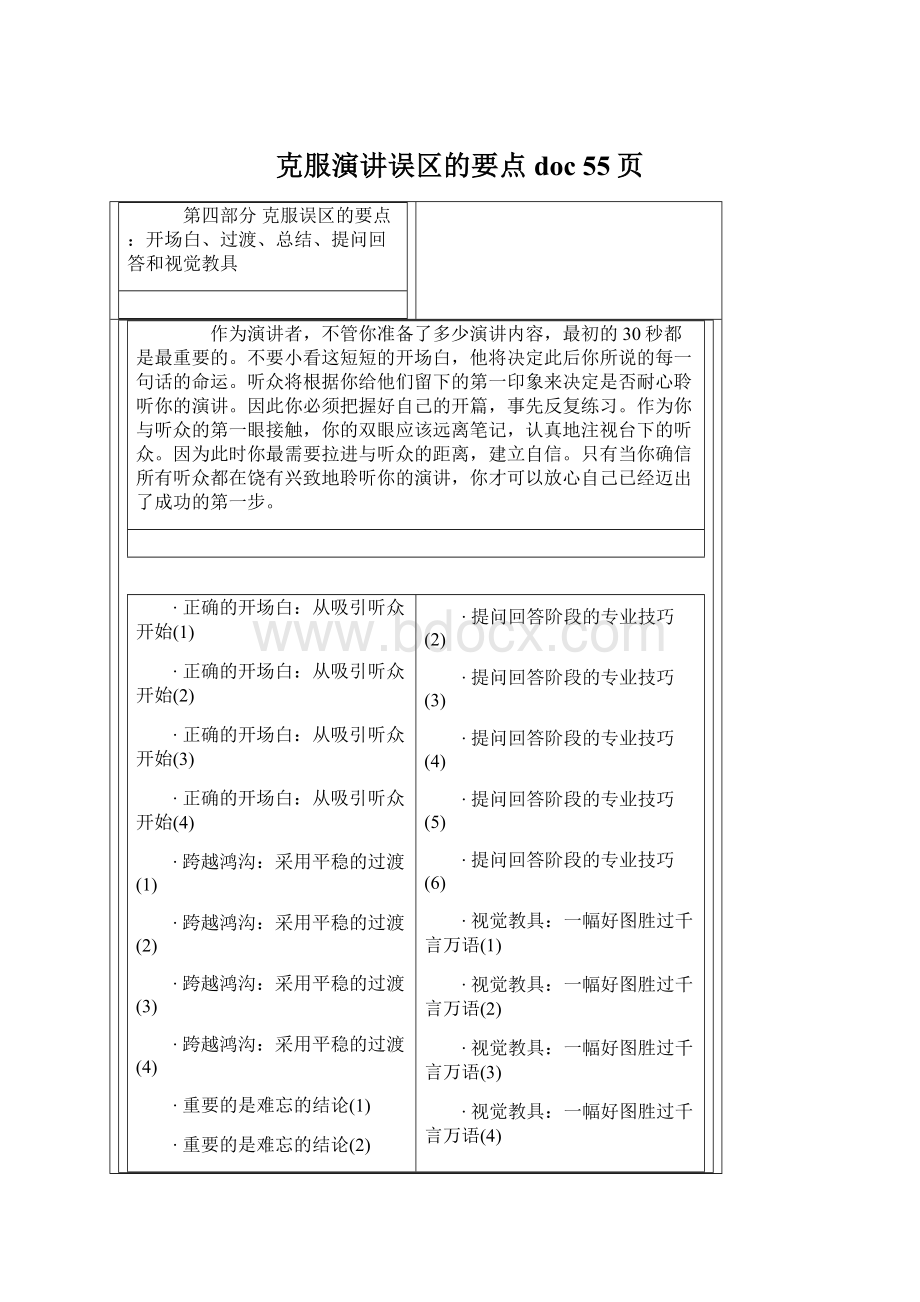 克服演讲误区的要点doc 55页.docx