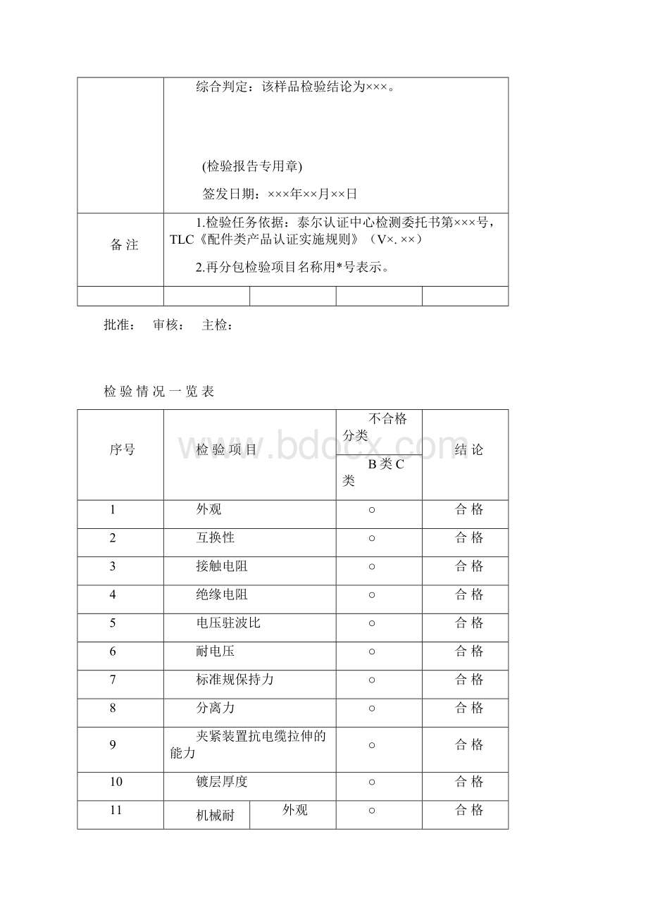 TLCJCPX038 射频同轴连接器检验报告模板 VA0171207Word文档格式.docx_第3页