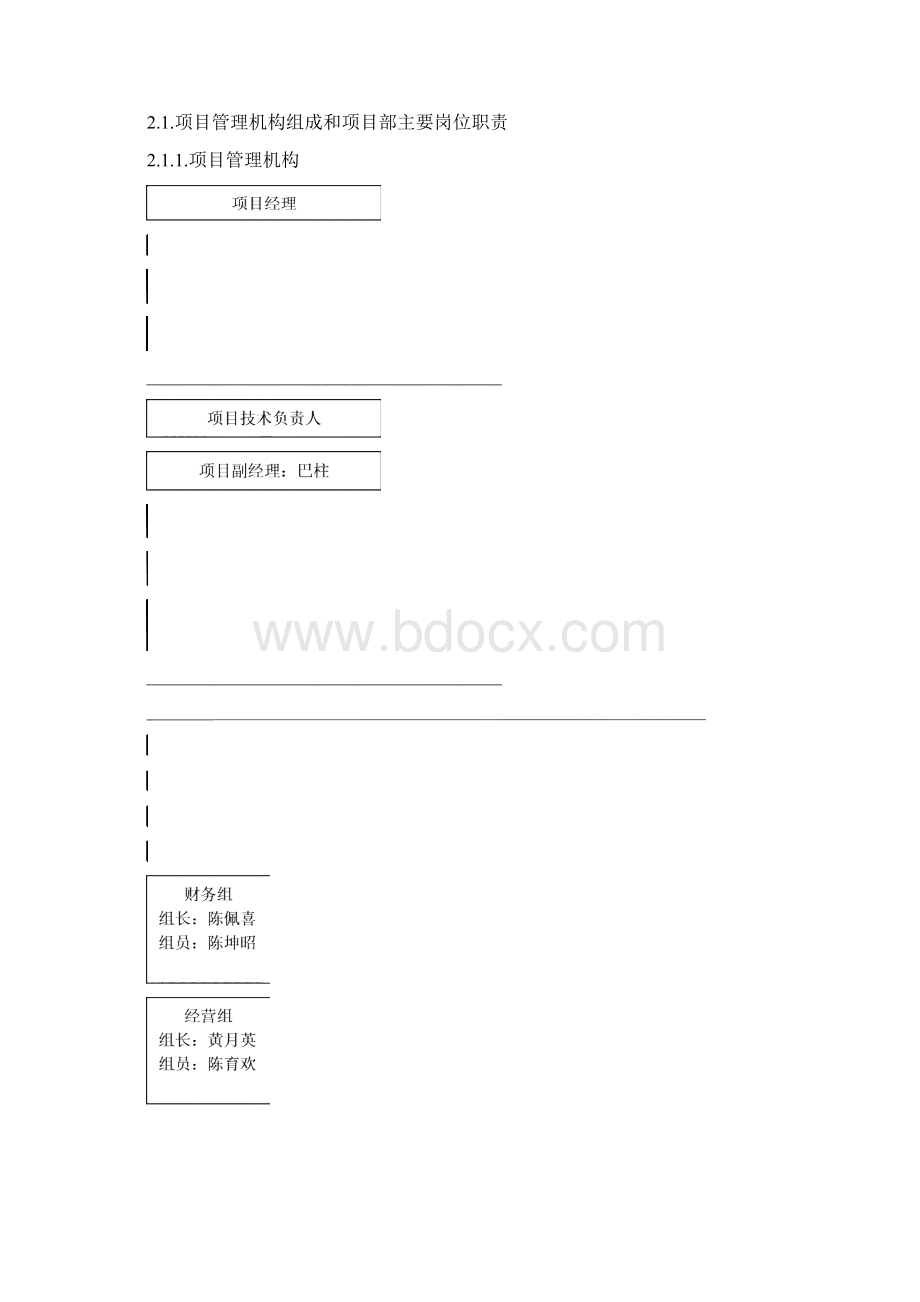 夯扩桩专项施工方案.docx_第2页