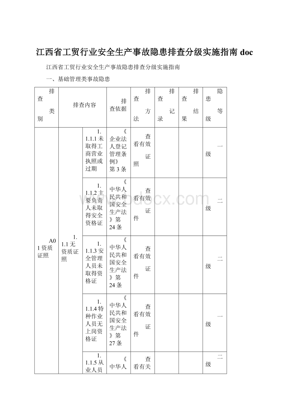 江西省工贸行业安全生产事故隐患排查分级实施指南doc.docx