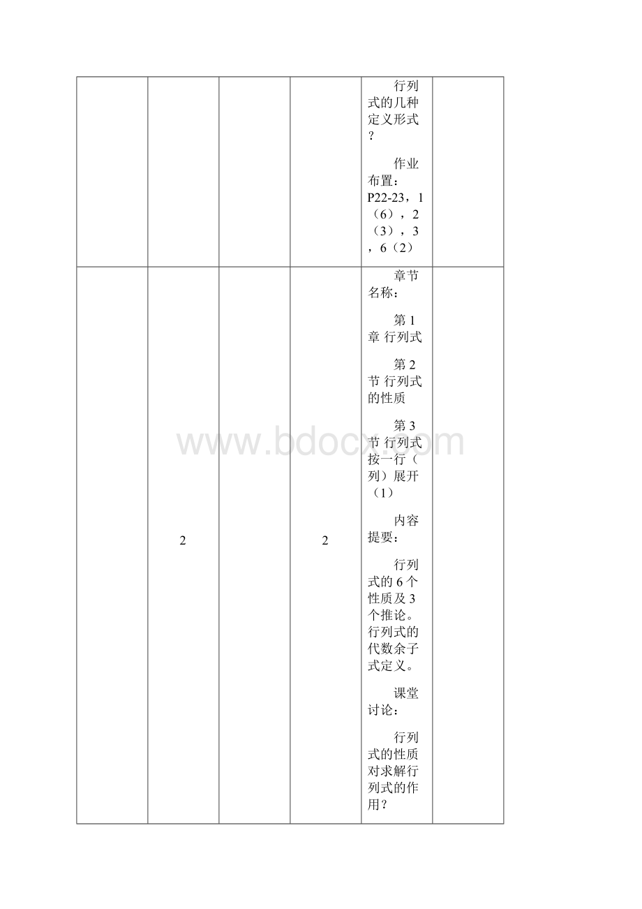 工程数学本科80课时课程教学进度计划表重点Word格式文档下载.docx_第2页