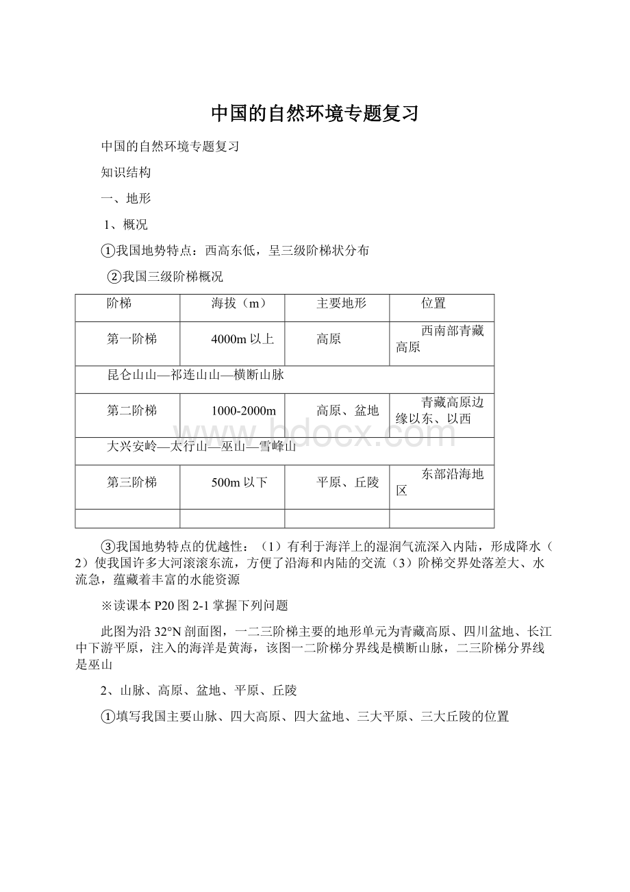 中国的自然环境专题复习文档格式.docx_第1页