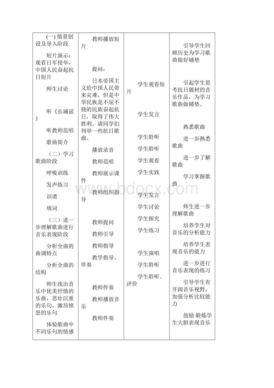 初二十六册音乐教案.docx_第3页