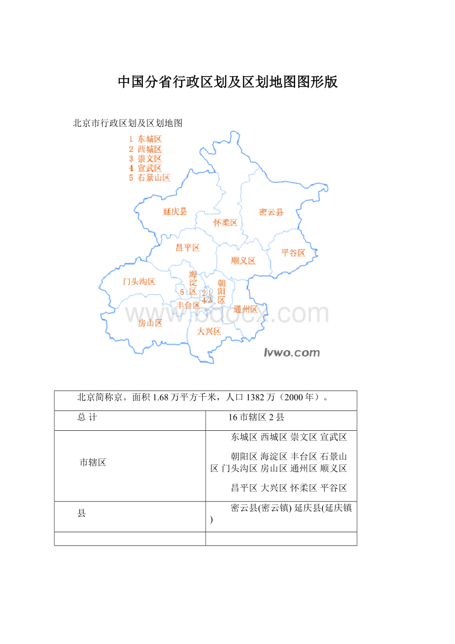 中国分省行政区划及区划地图图形版.docx