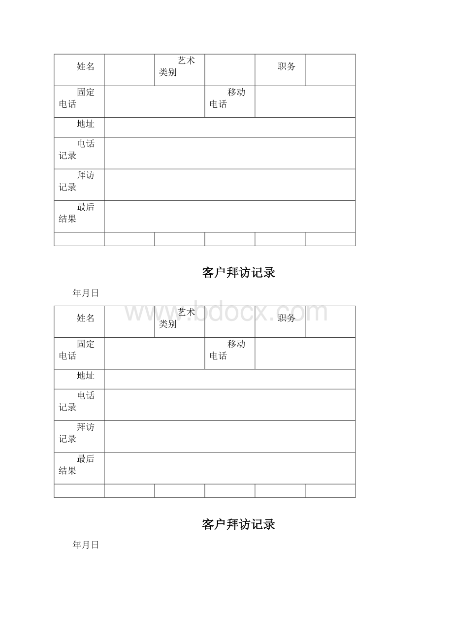 客户拜访记录表格Word文档下载推荐.docx_第2页