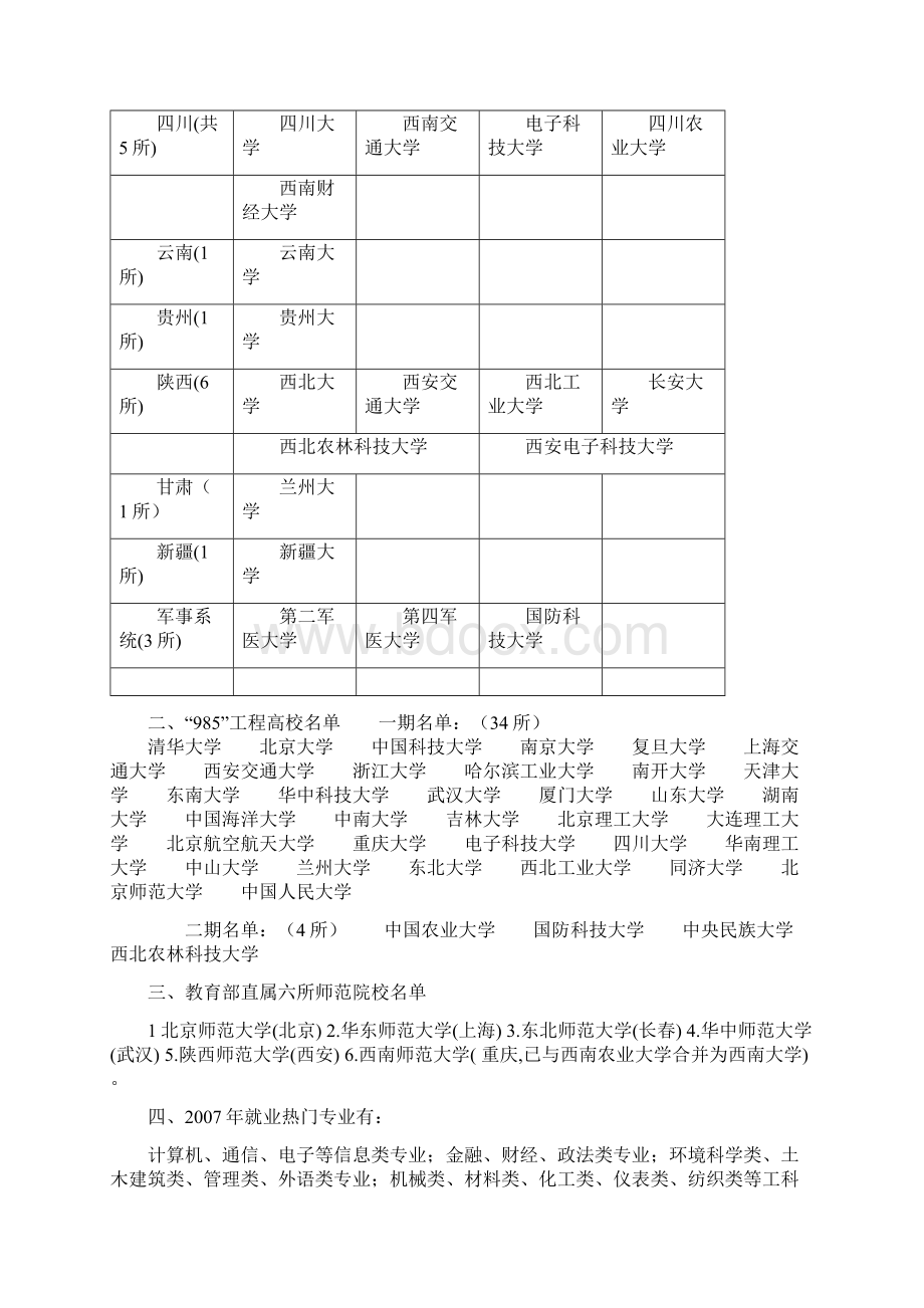 最新高考志愿填报指南说明书.docx_第3页