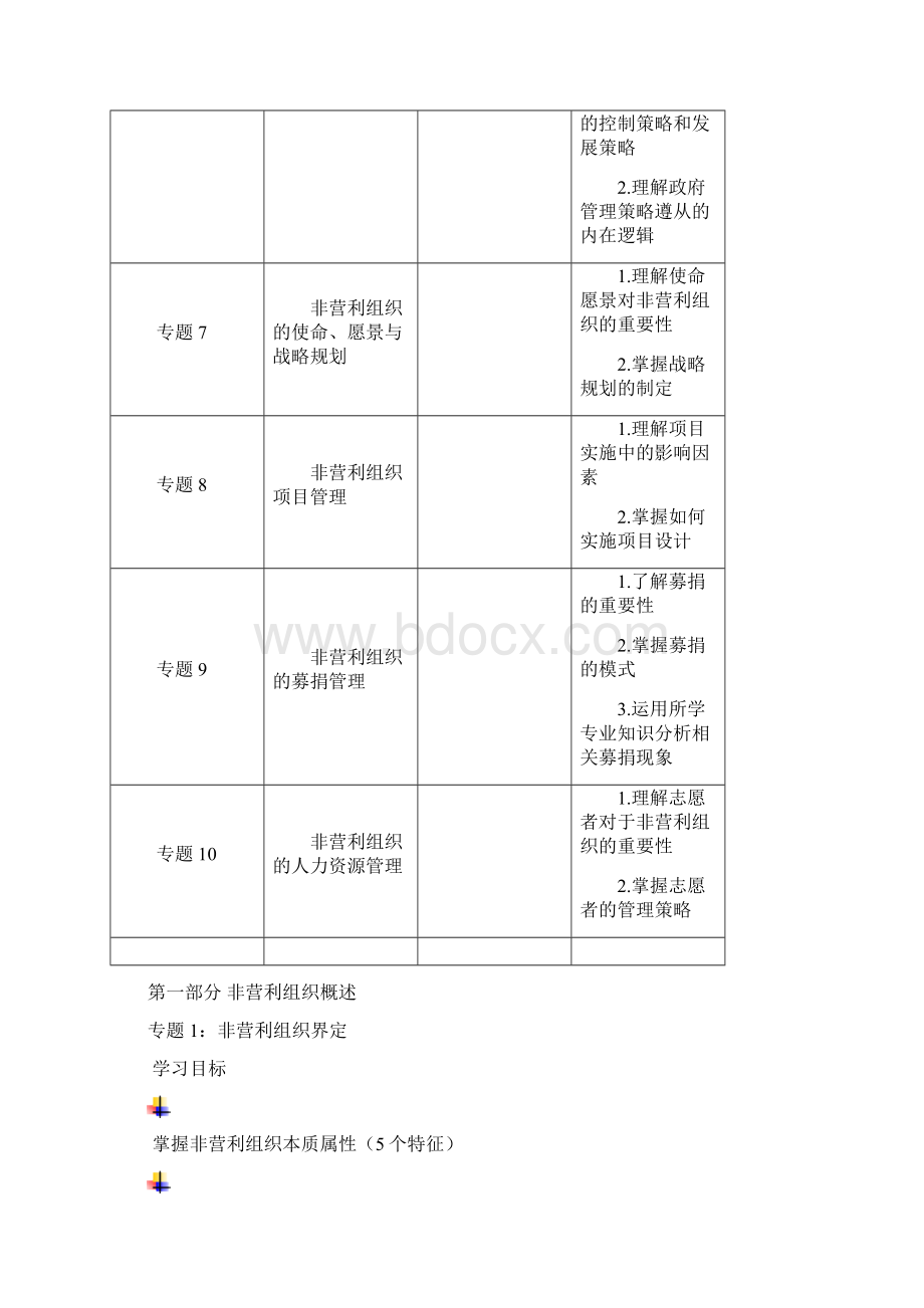 非营利组织管理.docx_第3页