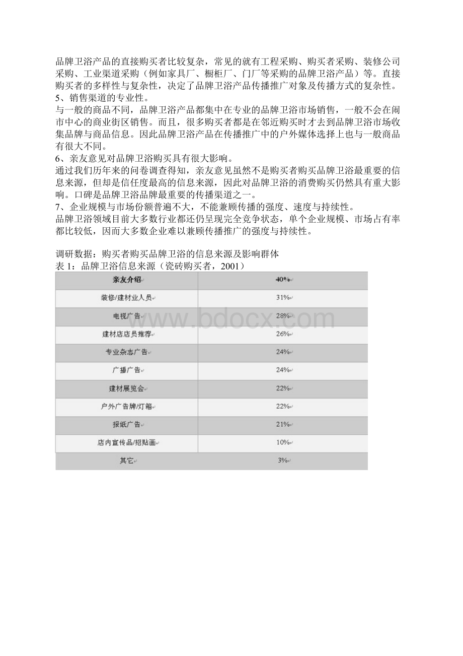 最新版卫浴产品市场推广营销策划方案Word文件下载.docx_第2页