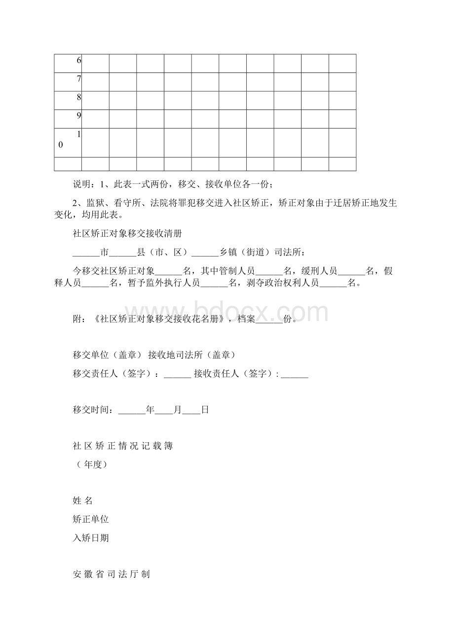 社区矫正台账类.docx_第3页