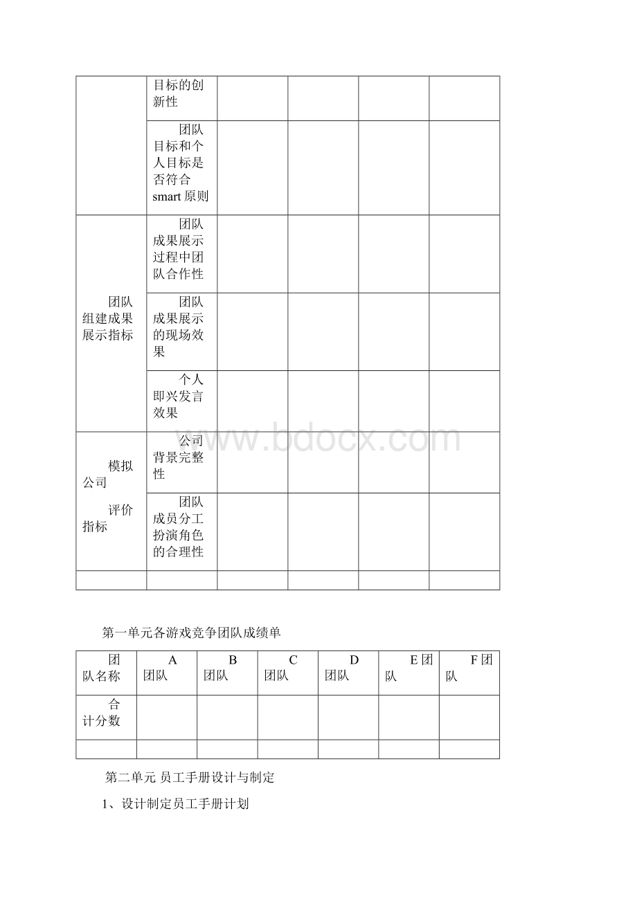 团队破冰游戏设计.docx_第2页