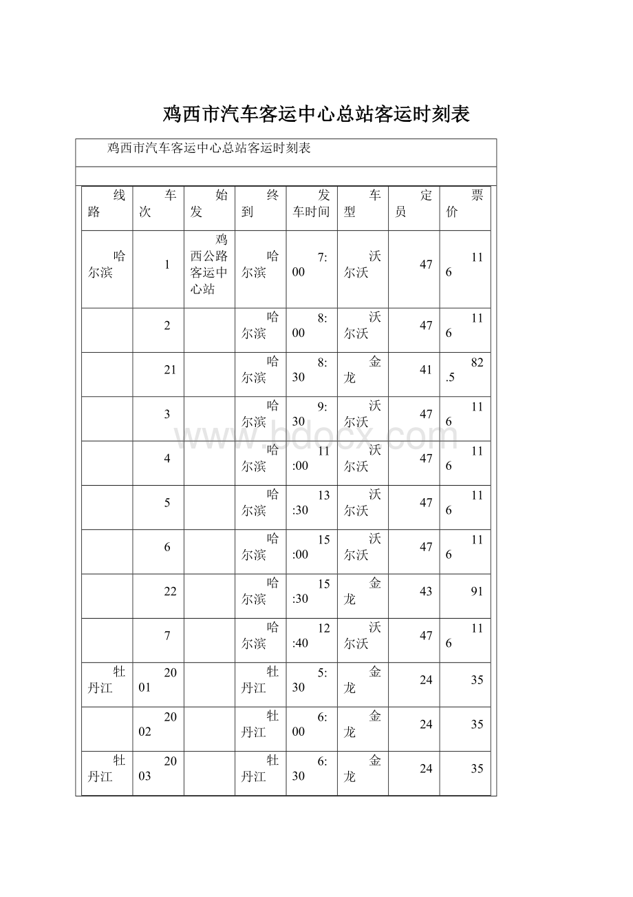 鸡西市汽车客运中心总站客运时刻表.docx_第1页