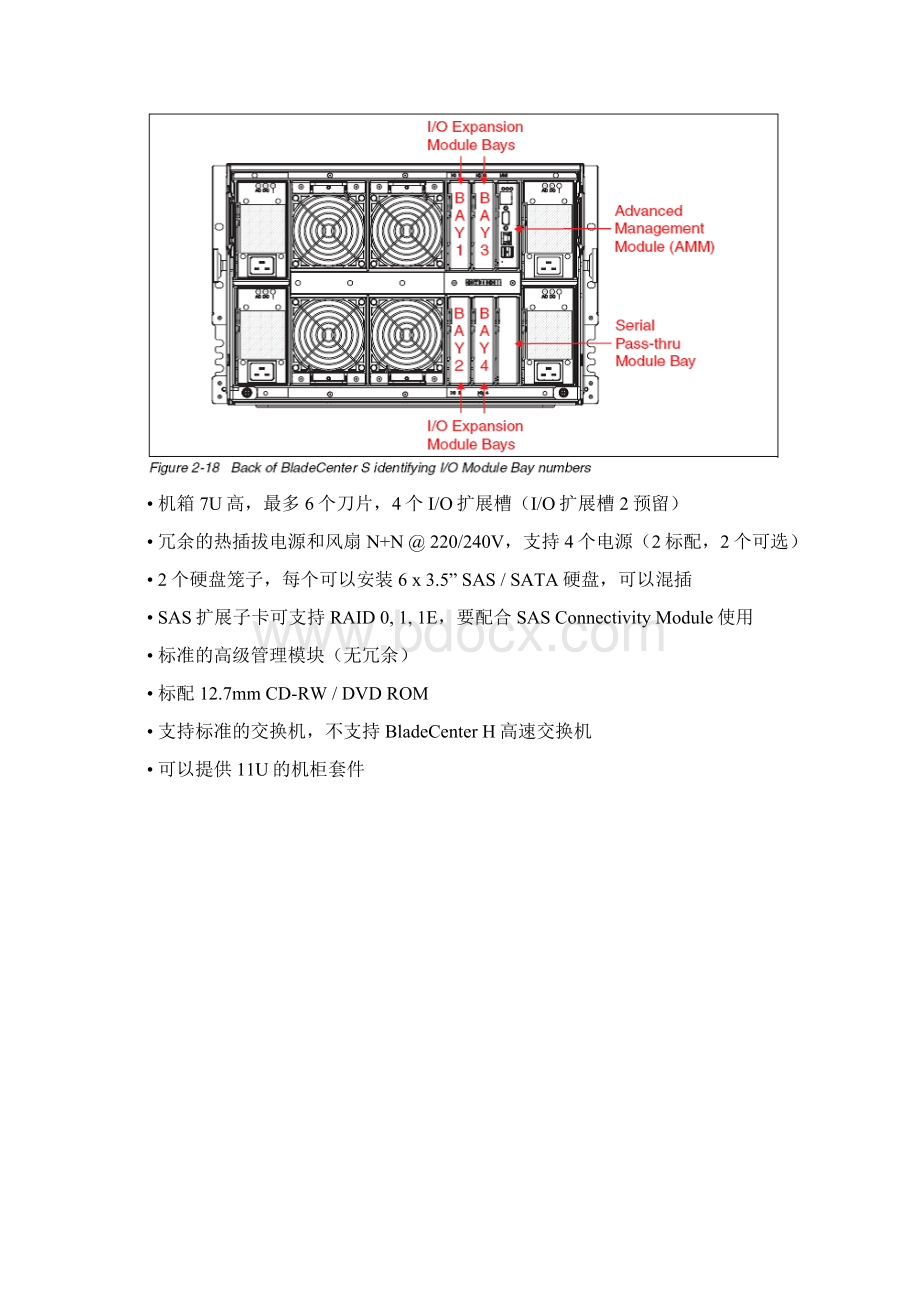 IBM BladeCenter刀片中心配置注意事项Word格式文档下载.docx_第2页