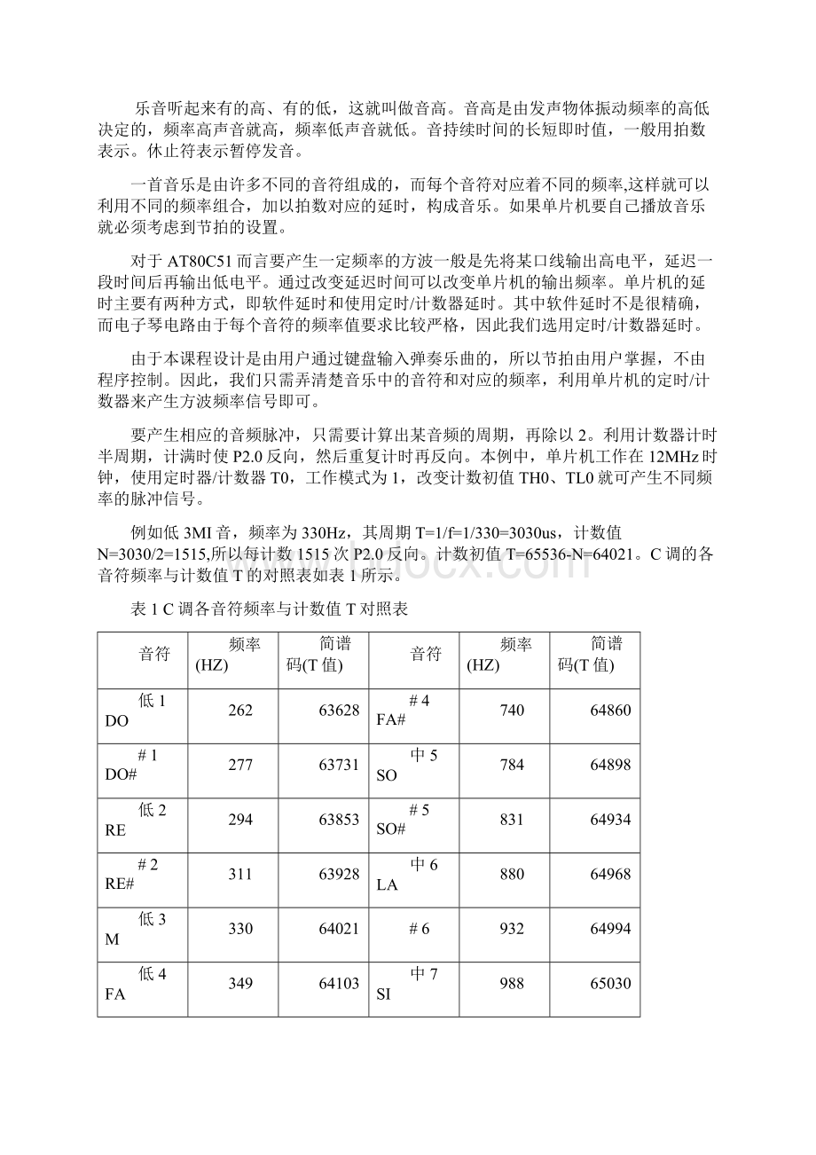 AT89C51电子琴.docx_第2页