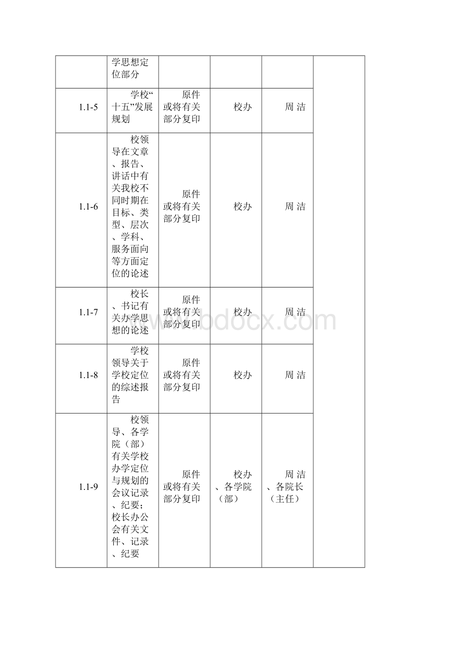 山东大学.docx_第2页