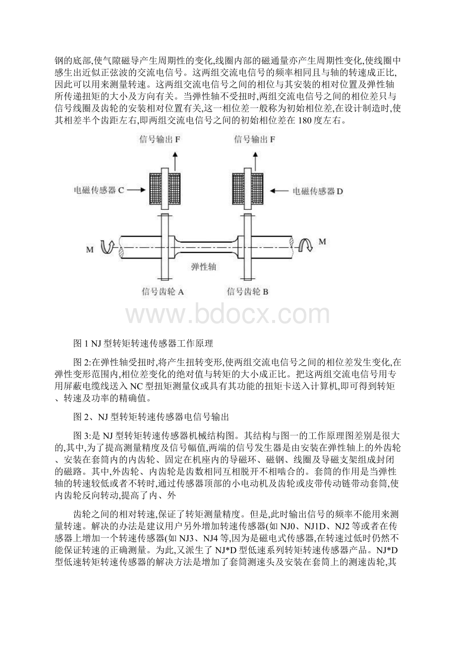 NJ转矩转速传感器说明书.docx_第2页