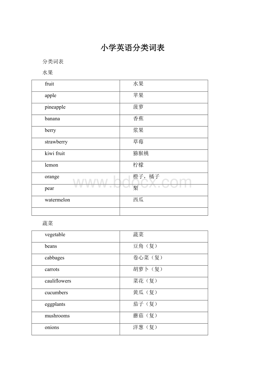 小学英语分类词表.docx