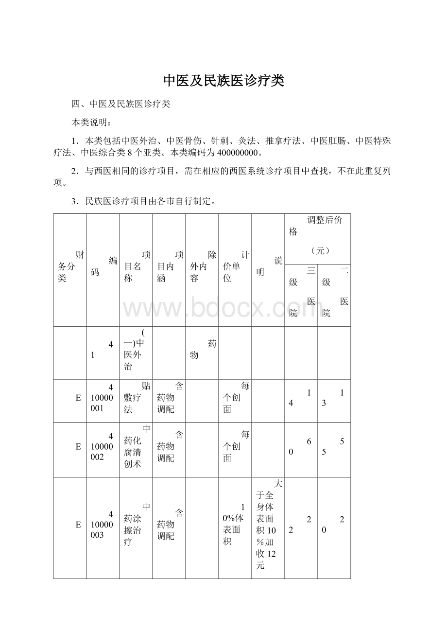 中医及民族医诊疗类文档格式.docx_第1页