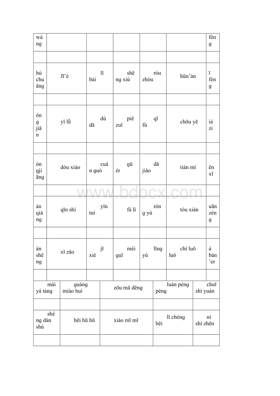 人教版六年级语文毕业百分百闯关.docx_第2页