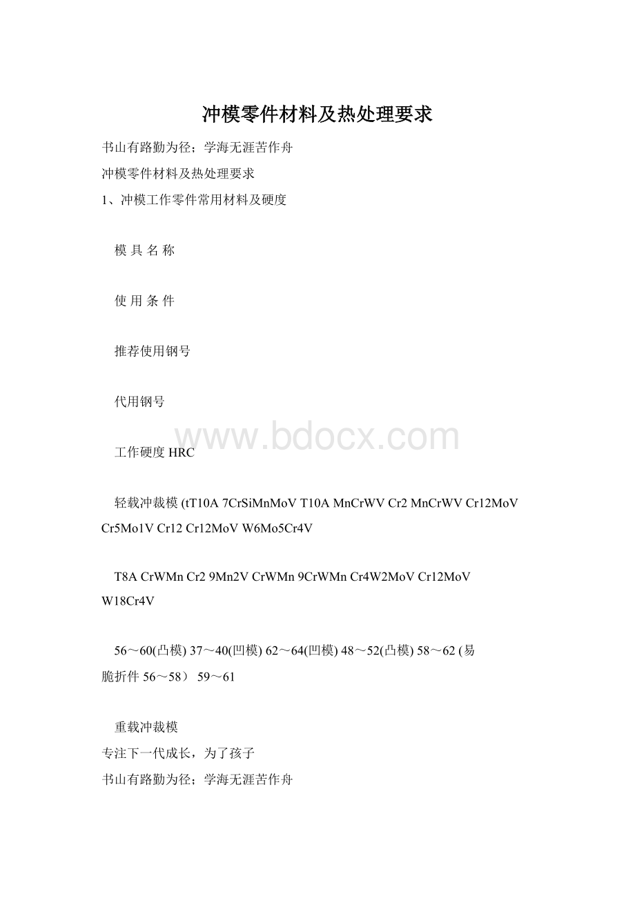 冲模零件材料及热处理要求Word文档格式.docx_第1页