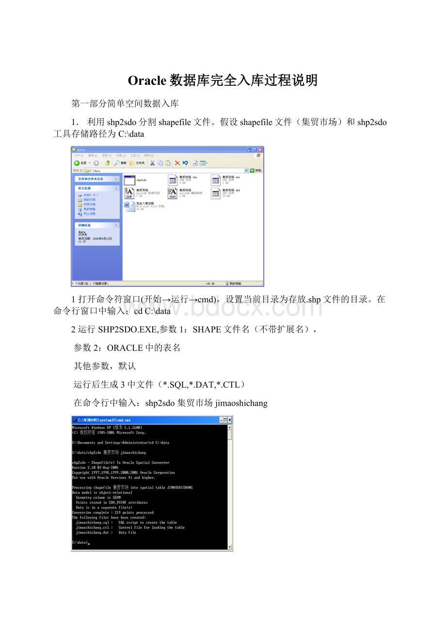 Oracle数据库完全入库过程说明文档格式.docx