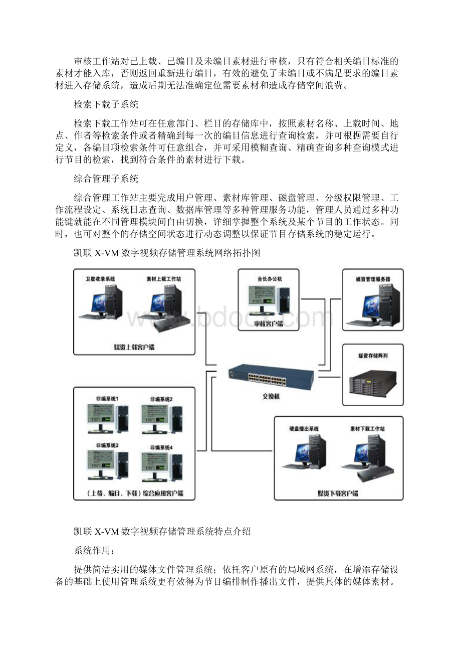 凯联XVM数字视频存储管理系统Word下载.docx_第3页