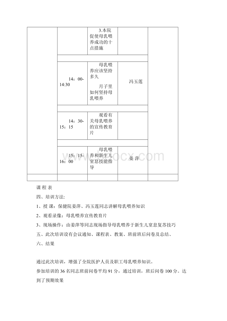 母乳喂养培训工作总结.docx_第2页