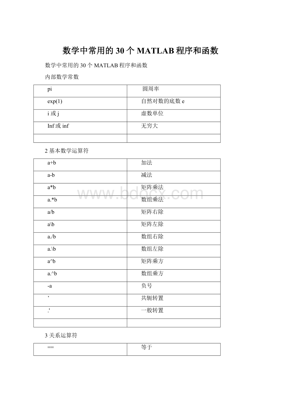 数学中常用的30个MATLAB程序和函数Word文档下载推荐.docx